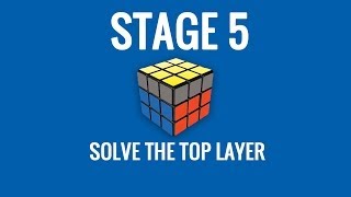 How to Solve a Rubik’s Cube  Retro Guide  Stage 5 [upl. by Brechtel]