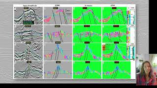 TLDR Maas etal 2024 multiattributes welldynamic data and carbonate reservoirs productivity [upl. by Marcelia]