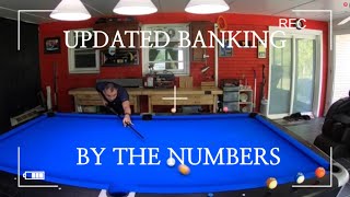 UPDATED Banking By The Numbers [upl. by Uzzia167]