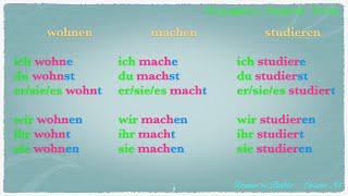 German Language in Pashto 11  conjugation singular amp plural [upl. by Merari]