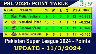 PSL 2024 Points Table Today 11 MARCH  PSL 9 Points Table  Pakistan Super League 2024 Points Table [upl. by Lertnahs]