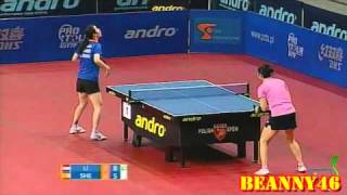 Li Jiao vs Shen Yanfei 2010 Polish Open [upl. by Paderna]