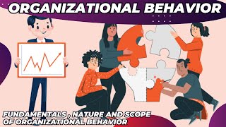 Organization Behaviour Nature and Scope Contributing Disciplines Need of Organization Behaviour [upl. by Freed]