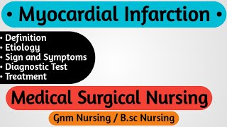 Myocardial Infarction In Hindi  Nursing Notes [upl. by Christophe207]