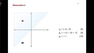 Linear Perceptron Example [upl. by Larrej177]