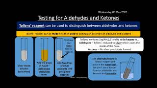 OCR A 612 Carbonyl Compounds REVISION [upl. by Averil]