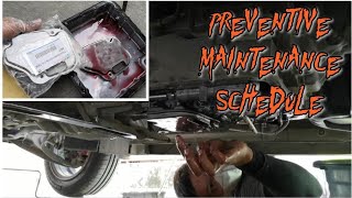 PREVENTIVE MAINTENANCE SCHEDULE PMS  DA64W Suzuki Every Wagon [upl. by Yak163]