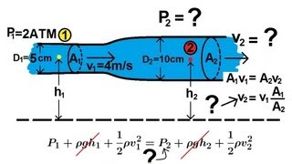 Physics 34 Fluid Dynamics 2 of 7 Bernoullis Equation [upl. by Rye813]