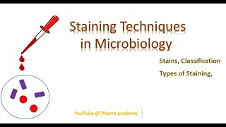 Staining Techniques in Microbiology [upl. by Ulu438]