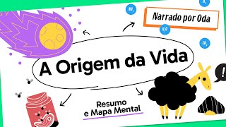 ORIGEM DA VIDA  QUER QUE DESENHE  MAPA MENTAL  DESCOMPLICA [upl. by Southworth823]