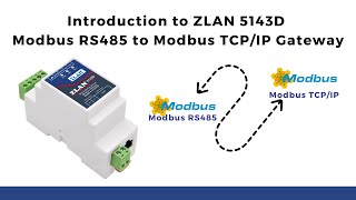 Introduction to ZLAN 5143D Modbus RS485 to Modbus TCPIP Gateway  IoT  IIoT [upl. by Lightfoot]