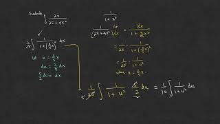 Calc1s506 Arctangent antiderivative [upl. by Suzzy]