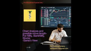 Chart Analysis for Nifty BankNifty amp  Stocks [upl. by Oluas]