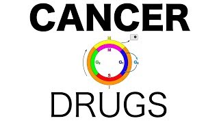 Cancer DrugsPharmacology [upl. by Enutrof]