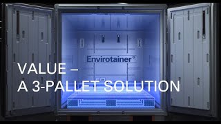 Envirotainer  RelEye® RLP  VALUE [upl. by Aiker139]