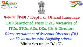 RajBhasha Vibhag All Posts amp Vacancies w RR as on 26012024 [upl. by Aliuqat]