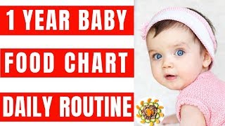 Food Chart and Daily Routine for 1 Year Baby  Complete Diet Plan amp Baby Food Recipes for 1  2 Yr [upl. by Oliva]