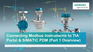 How to allow 2 Modbus Masters to communicate to multiple Modbus slaves Part 1 Overview [upl. by Ragg]