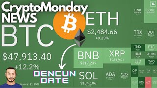 2 per BTC 1 per ETH  💥 Crypto Monday NEWS w0724 [upl. by Rehpotisrhc]