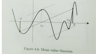 Real Analysis  Application of LMVT Interesting facts [upl. by Hsan459]