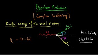 15  Kinetic Energy Of The Recoil Electron  Compton Effect [upl. by Aiceled]