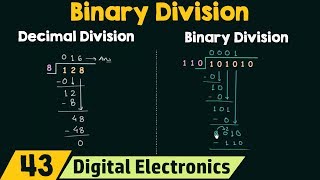 Binary Division [upl. by Dunham]