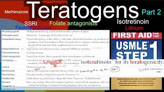 Teratogens Fluoroquinolones Folate antagonists Isotretinoin Lithium amp Methimazole in HindiUrdu [upl. by Frederico268]