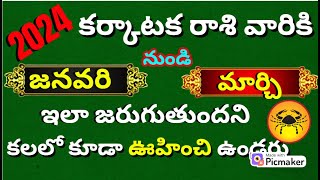 karkataka rasi 2024 telugukarkataka rasi phalalu2024 rasi phalalu in telugucancer horoscope [upl. by Crist]