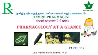 Pharmacology at a Glance Part 1of 2  TNMRB [upl. by Atorod245]