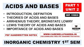 Acid Base And Buffers  Theories Of Acid And Base  Part 1 Unit 2  Inorganic Chemistry 1st semester [upl. by Anitsirk]