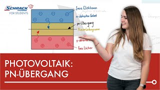 Wie funktioniert eine Solarzelle und der Photoelektrische Effekt [upl. by Aistek921]