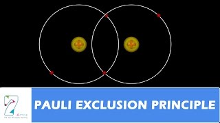 PAULI EXCLUSION PRINCIPLE [upl. by Ydnem]