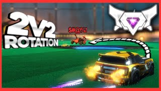 How to learn The basics of 2v2 rotations in Rocket League [upl. by Assadah568]