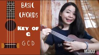 BASIC CHORDS in Ukulele Tagalog Tutorial LEARN UKULELE IN 5 MINS [upl. by Narf]