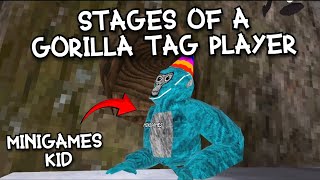 Stages of a Gorilla Tag Player [upl. by Aleusnoc783]