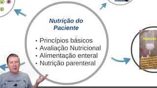 SEMIOLOGIA Nutrição do Paciente [upl. by Starlin569]