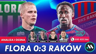 FLORA  RAKÓW 03 MISTRZOWIE POLSKI W KOLEJNEJ FAZIE EL LIGI MISTRZÓW NOCNE GADKI [upl. by Ariek]