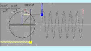 Harmonische trilling vwo [upl. by Assenat]