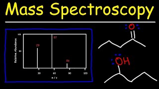 Mass Spectrometry [upl. by Burrus]