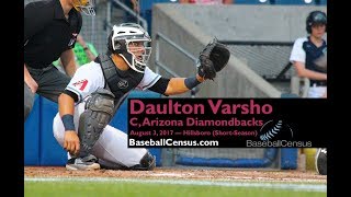 Daulton Varsho Arizona Diamondbacks — 2017 Catching Video [upl. by Artina]