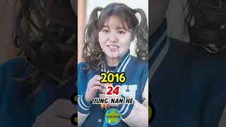 Weightlifting Fairy Kim Bok joo 2016 Cast Then and Now shorts kdrama [upl. by Cartwright]