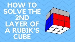 How to Solve a Rubiks Cube Part 3 The Second Layer EASIEST TUTORIAL [upl. by Jaime496]