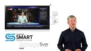 Samsung Smart Signage Explained [upl. by Stephie]