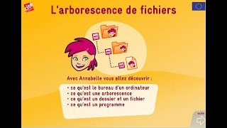 Comprendre lArborescence de Fichiers  Organisez Vos Documents Facilement  Cité des Sciences [upl. by Enohsal]