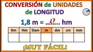 Conversión de unidades de longitud  Método 2 [upl. by Nicholle]