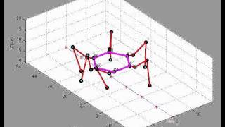 Inverse kinematic of sixlegged walking robot in MATLAB Wave Gait [upl. by Hernandez]