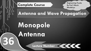 Monopole Antenna Imaginary Ground Concept Radiation Pros amp Cons Explained [upl. by Olva11]