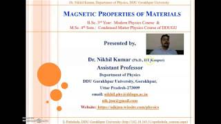 Magnetic Properties of Materials  Ferromagnetism  Paramagnetism  Diamagnetism  Curie Law [upl. by Joao]