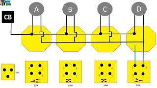 TWO  3WAY SWITCH TWO  4WAY SWITCH amp 4 BULBS IN PARALLEL CONTROLLED IN 4 DIFFERENT LOCATIONS [upl. by Sewoll]