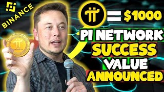 Pi Coin Price  Pi Network Mainnet Launch  Pi Network Lockup Update  Sell Pi Coin  Pi Coin News [upl. by Oika371]